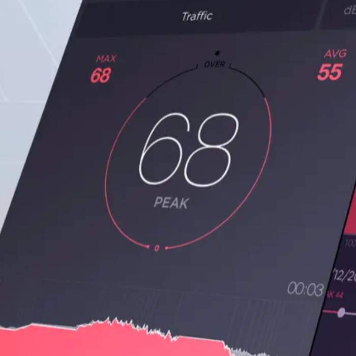The Best Decibel Meter Apps In 2023